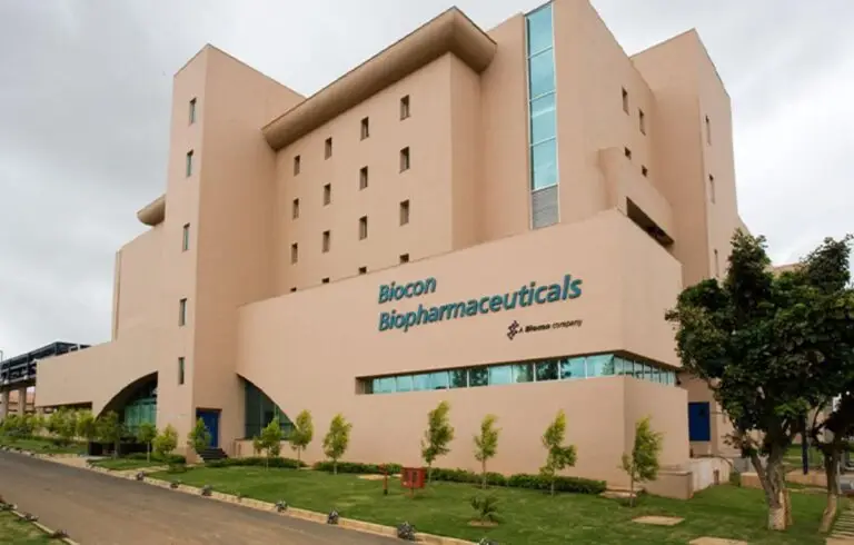 biocon shares
