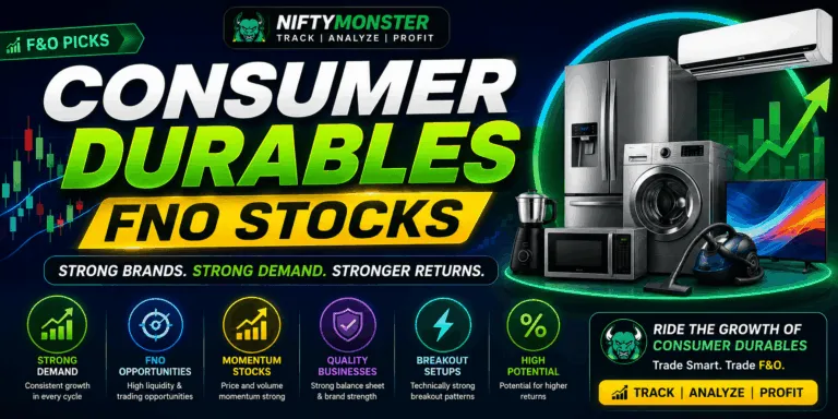 Momentum fno stocks