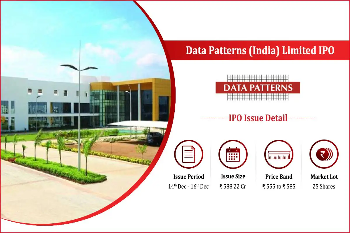 data patterns target