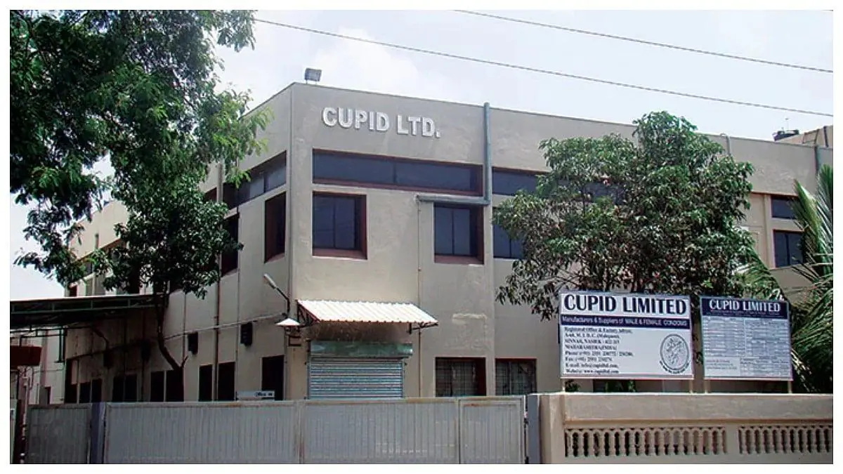 cupid shares price