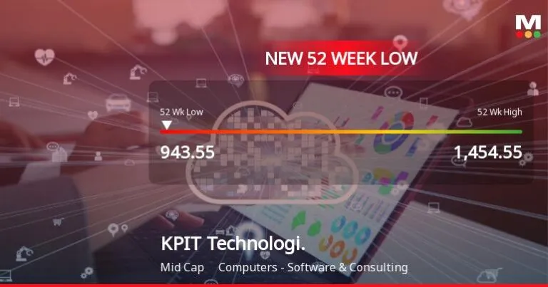 kpit