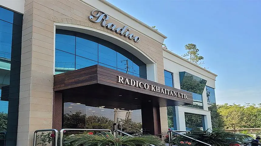radico khaitan share price